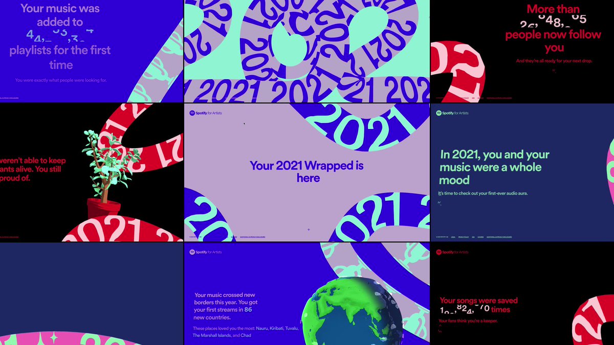 For our 5th year on Wrapped, we collaborated with @Spotify's in-house team to create the 2021 Wrapped experience for Artists and Podcasters. 

Through the experience, millions of creators learned about how fans streamed their content in 2021. https://t.co/nCIt4ha5bn