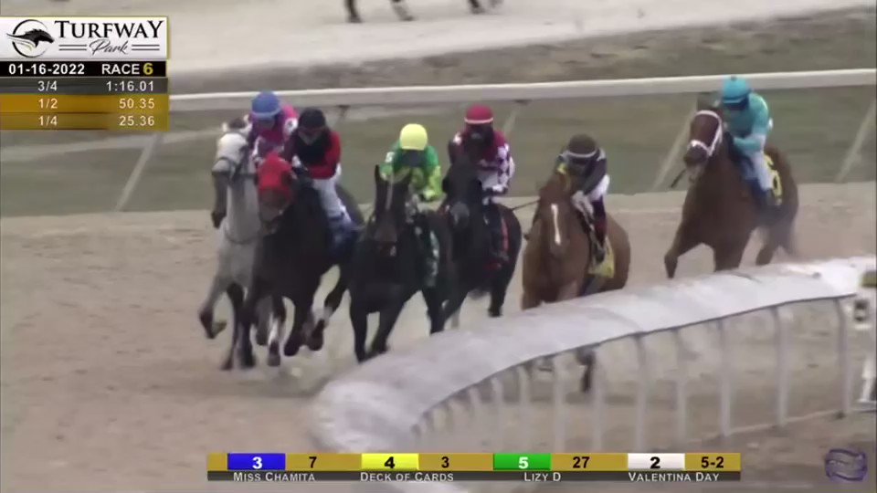 Thistledown Racing Schedule 2022 Niall Brennan Stables (@Niallbrennanstb) / Twitter