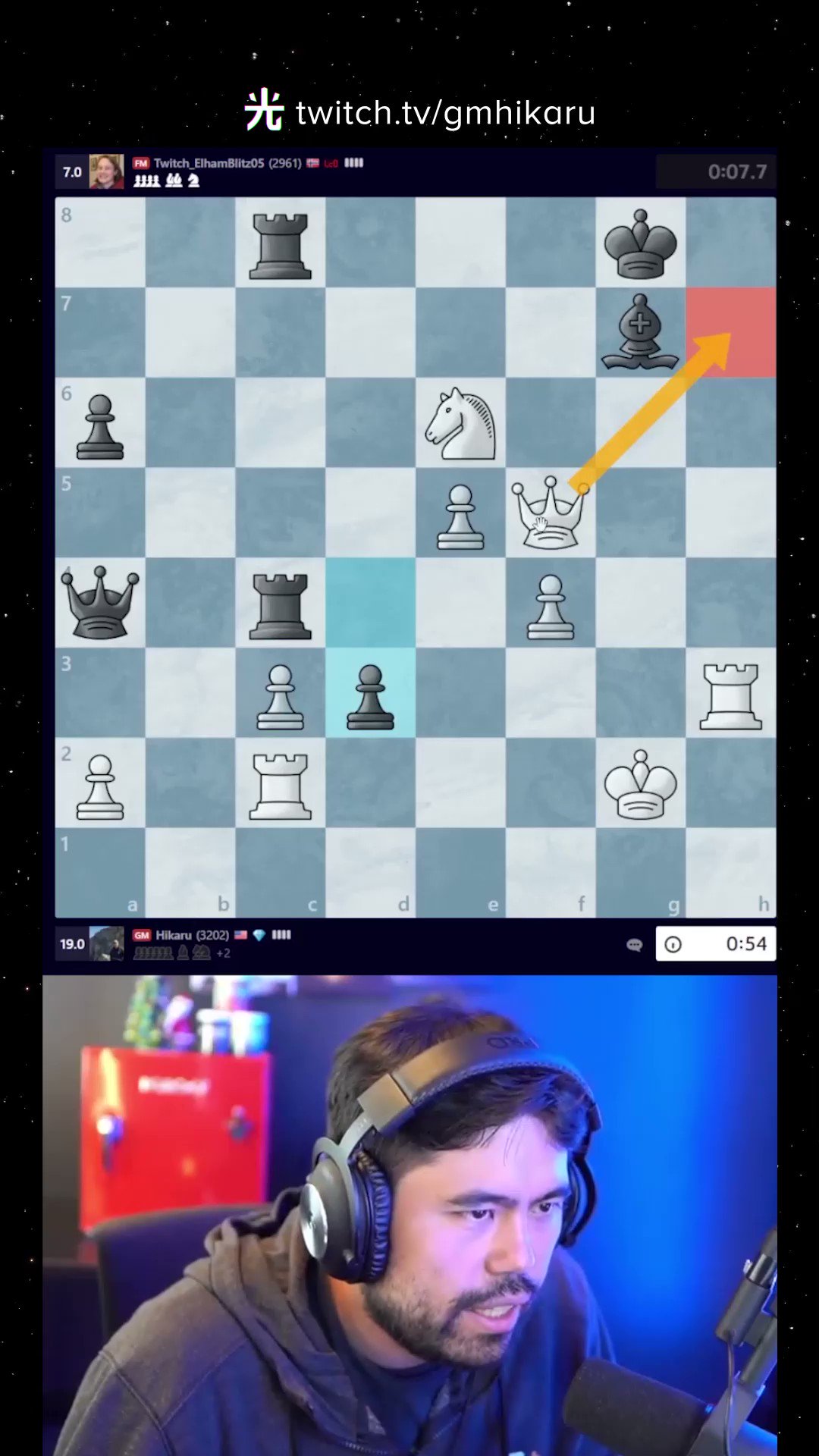 GMHikaru Videos - Twitch
