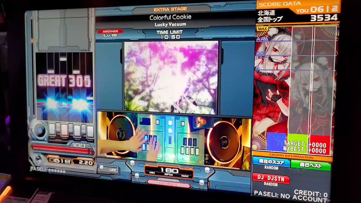 Colorful Cookie - RemyWiki