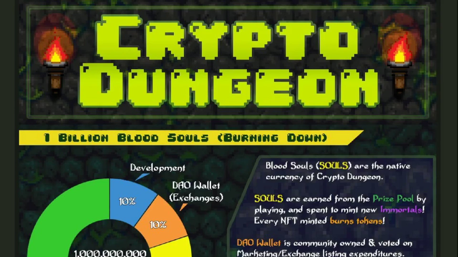  (@DungeonCrypto) / Twitter