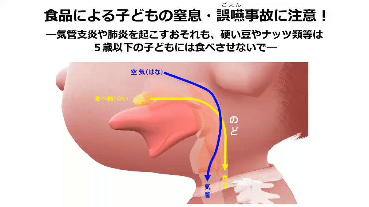 消費者庁 子どもを事故から守る Caa Kodomo Twitter