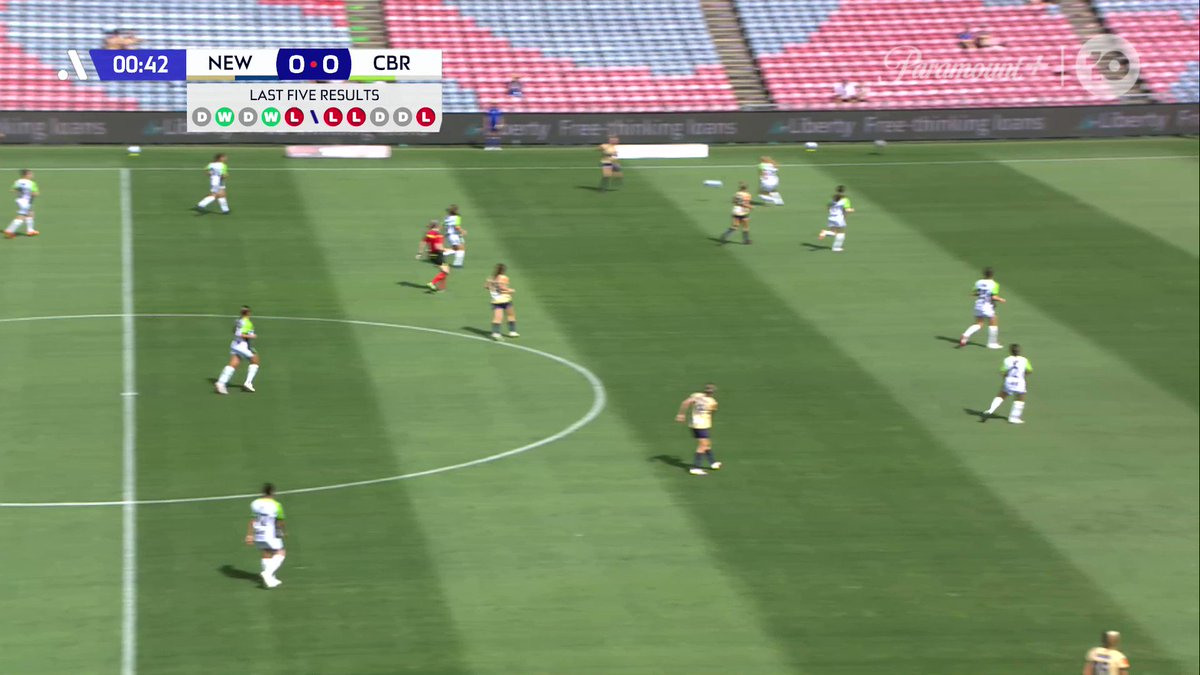 Newcastle Jets 1 - 0 Canberra United