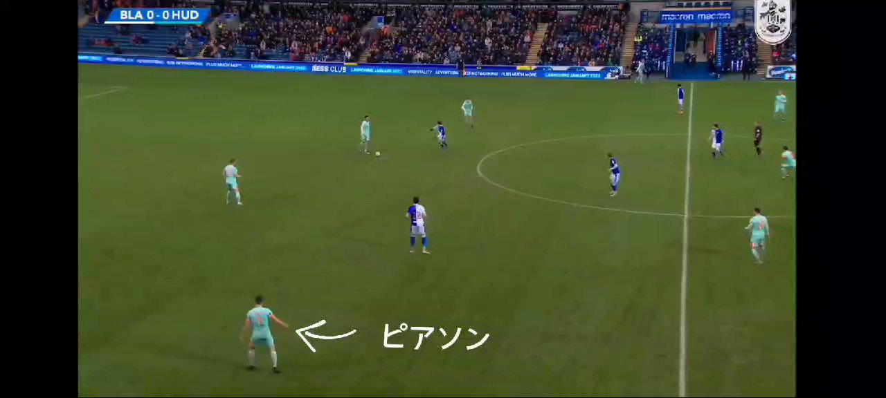 ハダースサポ Huddersfield Hudders Twitter