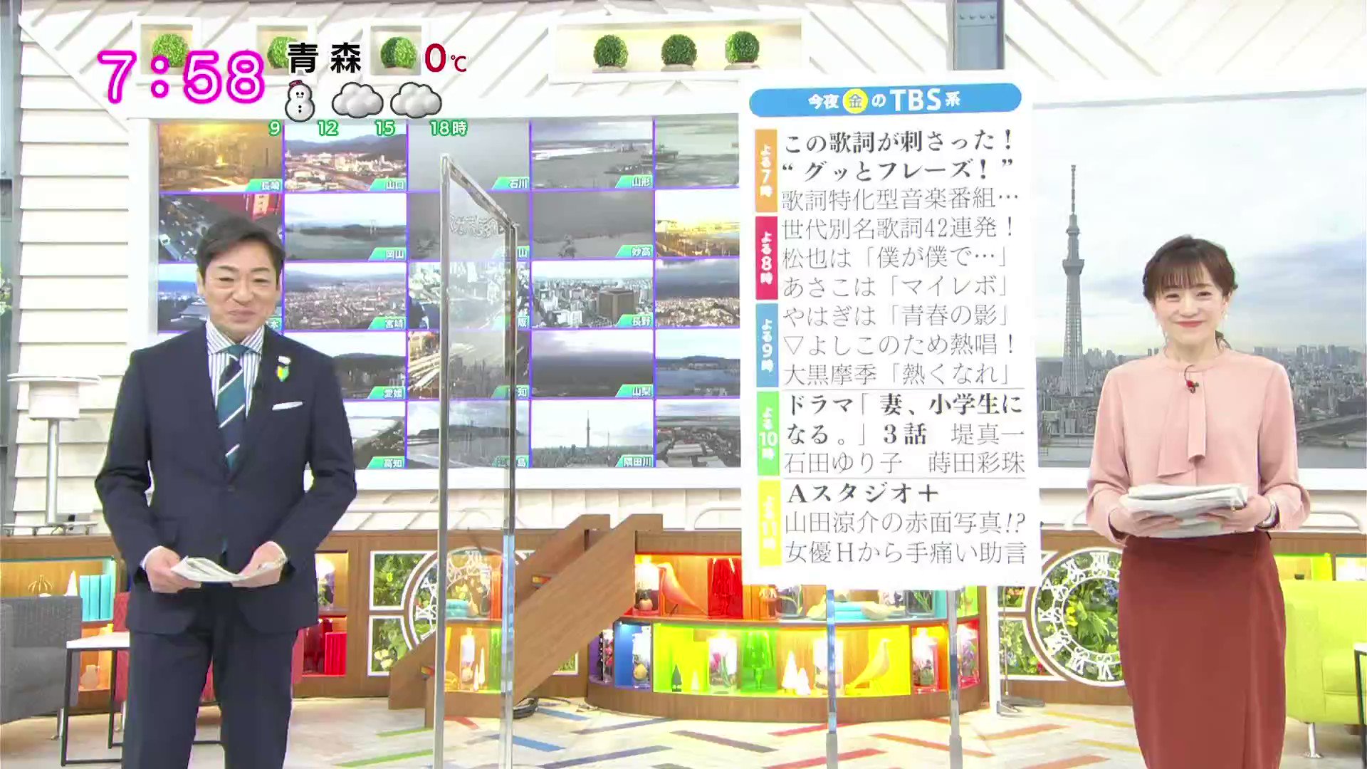 中途半端 香川照之とザコシショウの絡み Thetime Tbs ラヴィット T Co Beetes9kyt Twitter