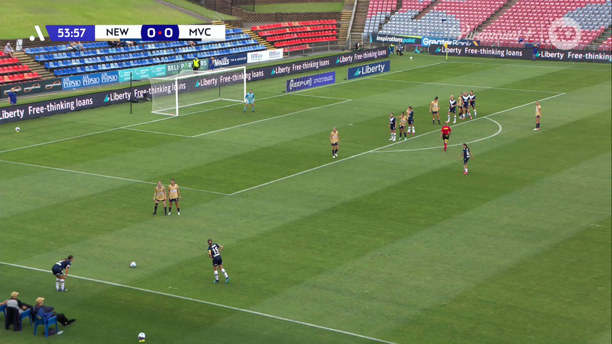 Newcastle Jets 0 - 1 Melbourne Victory