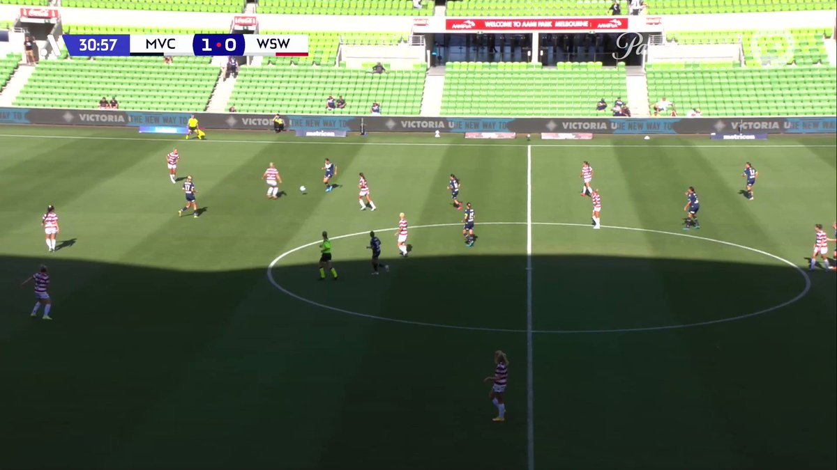 Melbourne Victory 2 - 0 Western Sydney Wanderers
