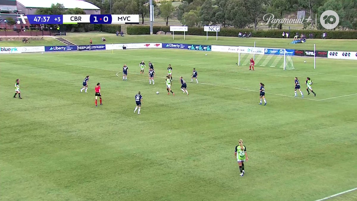 Canberra United 2 - 0 Melbourne Victory