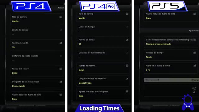 Gran Turismo 7 Load Times are Dramatically Different Between PS5 and PS4