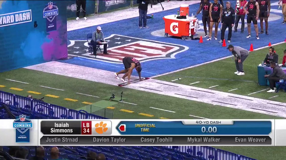 Que Es El Scouting Combine