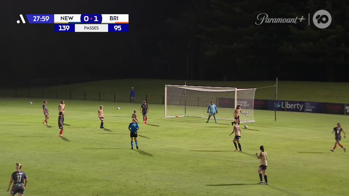 Newcastle Jets 0 - 2 Brisbane Roar