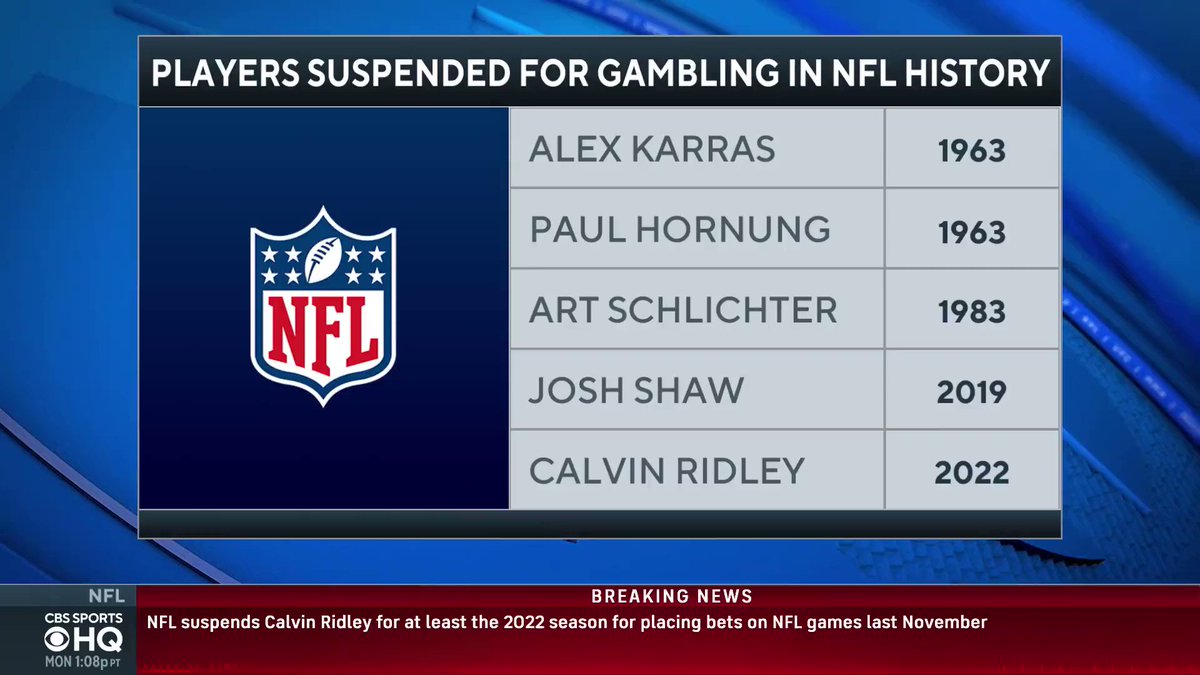 Cbs 21 Nfl Schedule 2022 Udgrvwf-Ybxidm