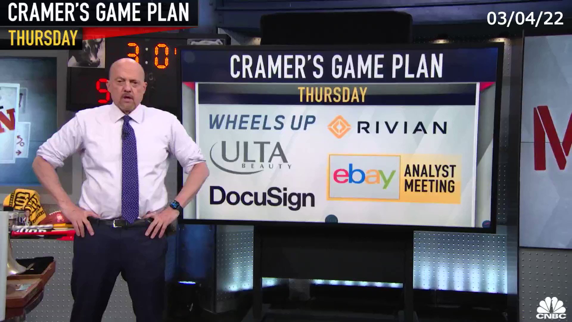 Mad Money On CNBC on Twitter: Mad Money On CNBC on Twitter: