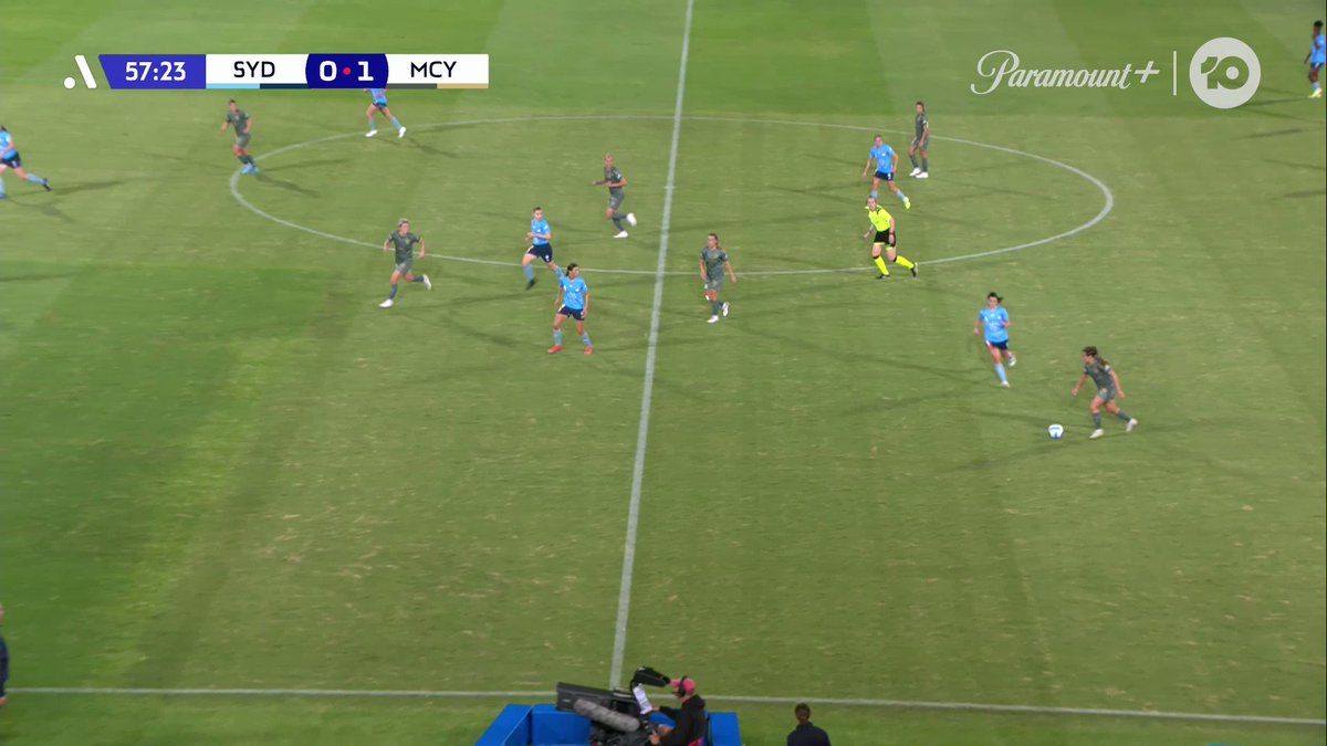 Sydney FC 0 - 2 Melbourne City