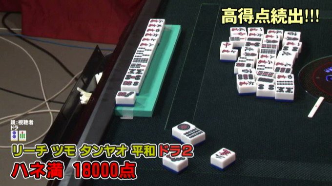 【緊急生放送】AV女優と視聴者がタイマン脱衣麻雀！ 完全版 https://t.co/0r6qb0Vfox