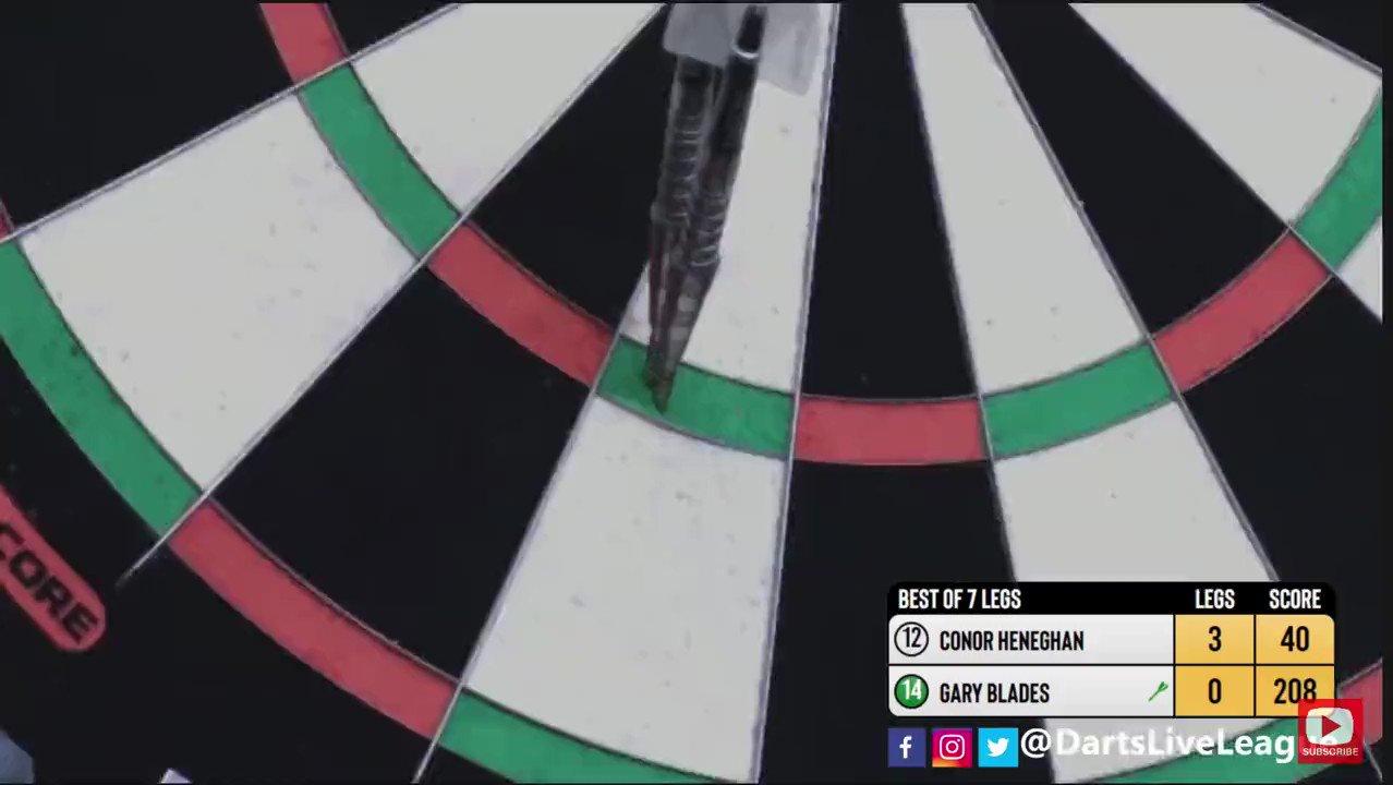 JDC Darts 🎯 Ireland 🇮🇪 (JDCdartsIreland) / Twitter