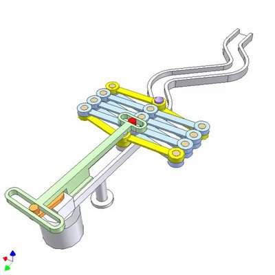 Scissor Mechanism