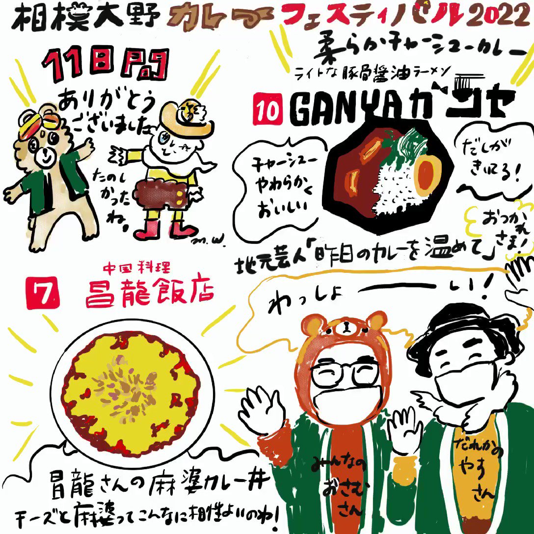 カレーおじさん食べ歩きレポ Mameuworks Twitter カレーおじさん食べ歩きレポ Mameuworks Twitter