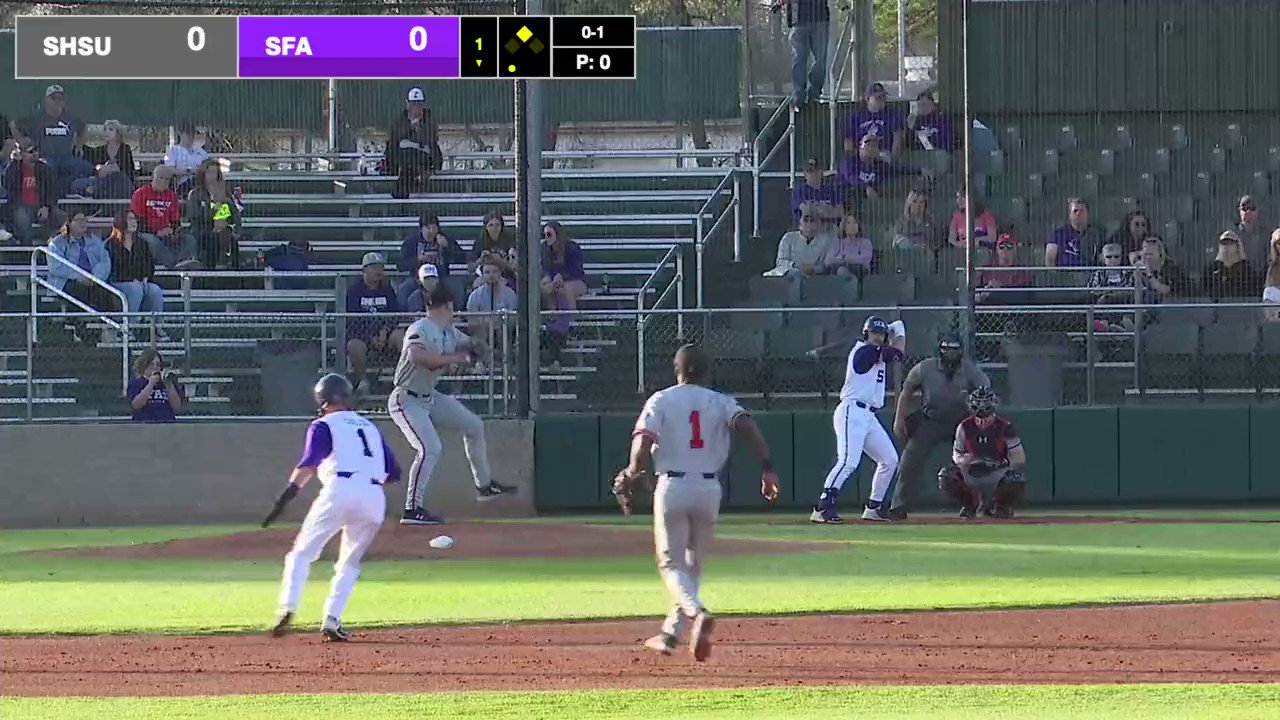 SFA Baseball Analytics (SFABaseballStat) / Twitter