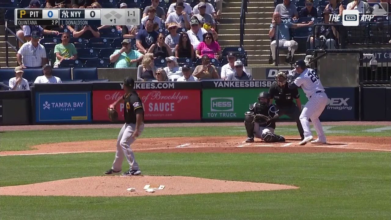Neto'S Leadoff Power: A Statistical Analysis Of His Epic Performance. - wkxwzjr