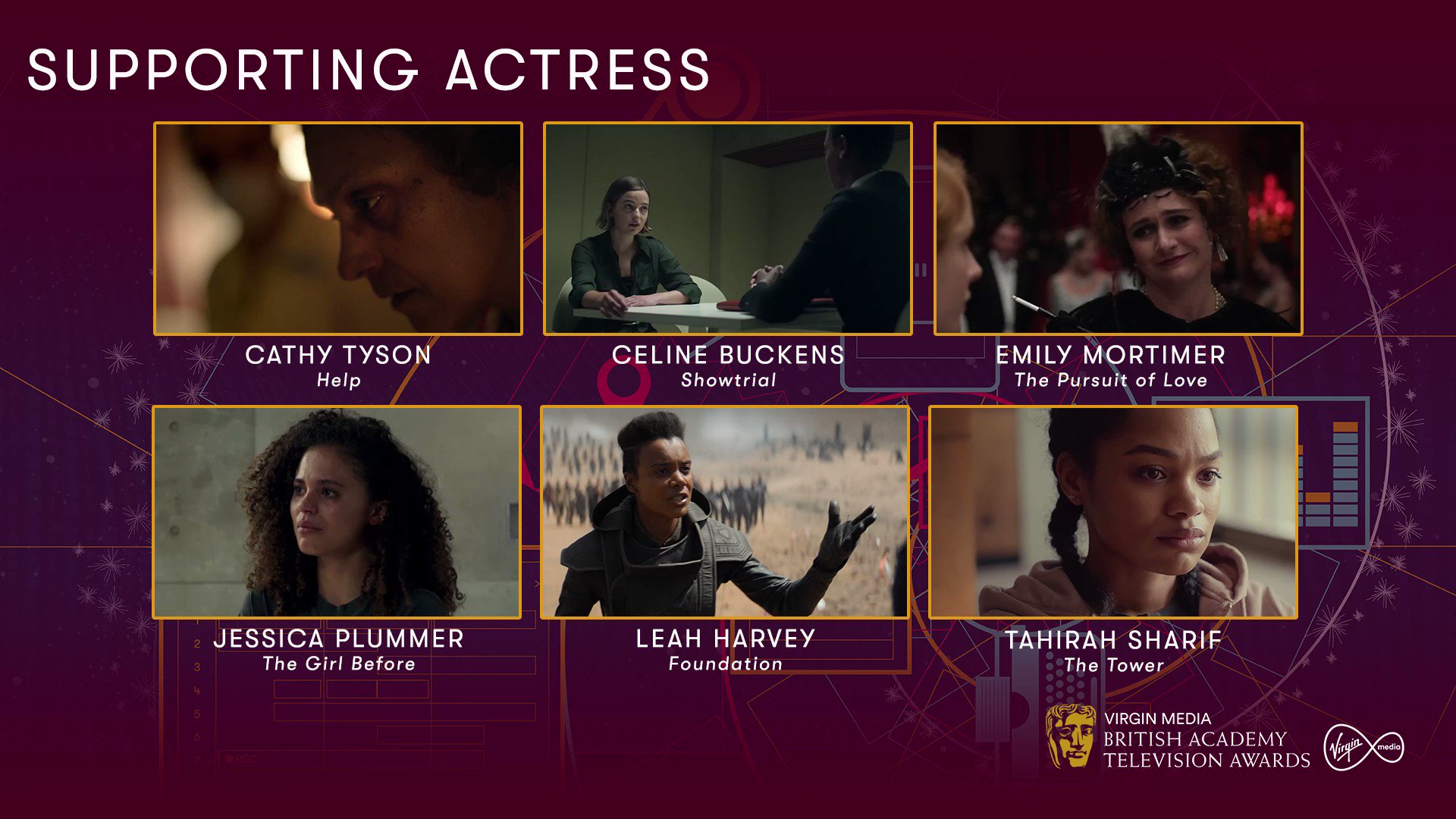BAFTA on Twitter: BAFTA on Twitter: