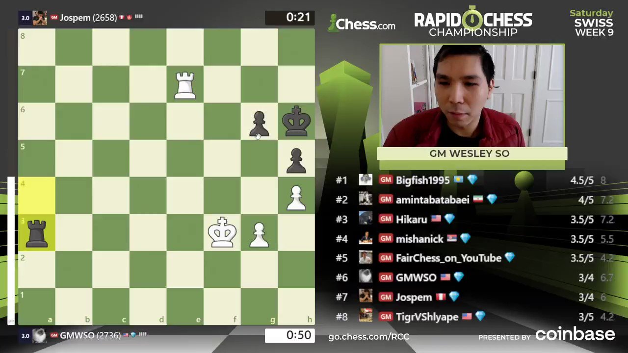 Chess on twiter (@chessontwiter) / X