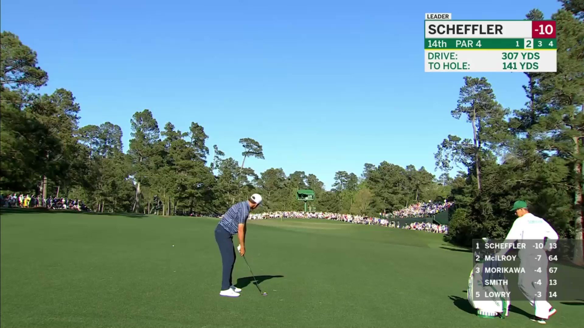 the masters jordans