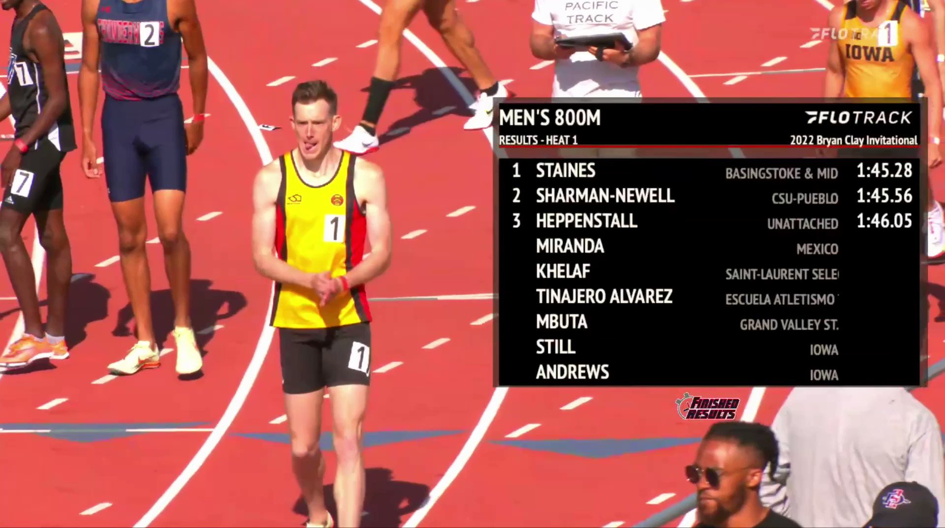 FloTrack on Twitter "Bryan Clay Invite starting to get 🔥🔥🔥 https//t