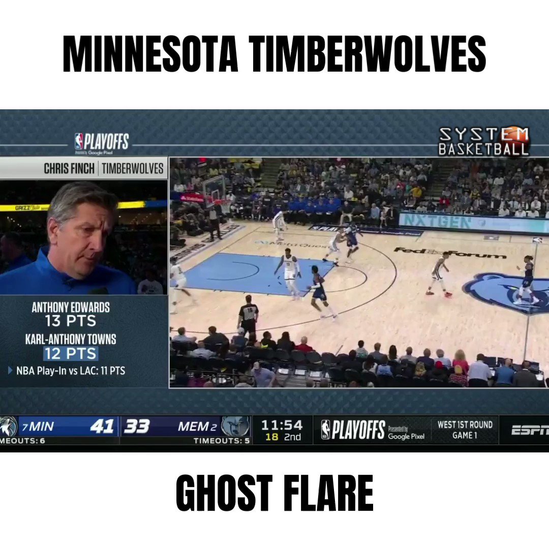 Marc Hart on Twitter "Minnesota Timerwolves Ghost Flare Combining