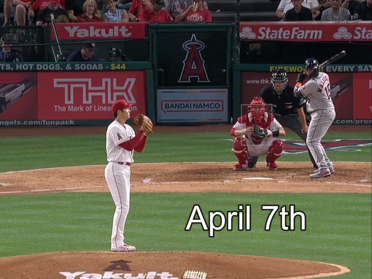 大谷翔平 6回零封12kに繋がった変化 前回登板から変えていた セット の位置 Full Count 2