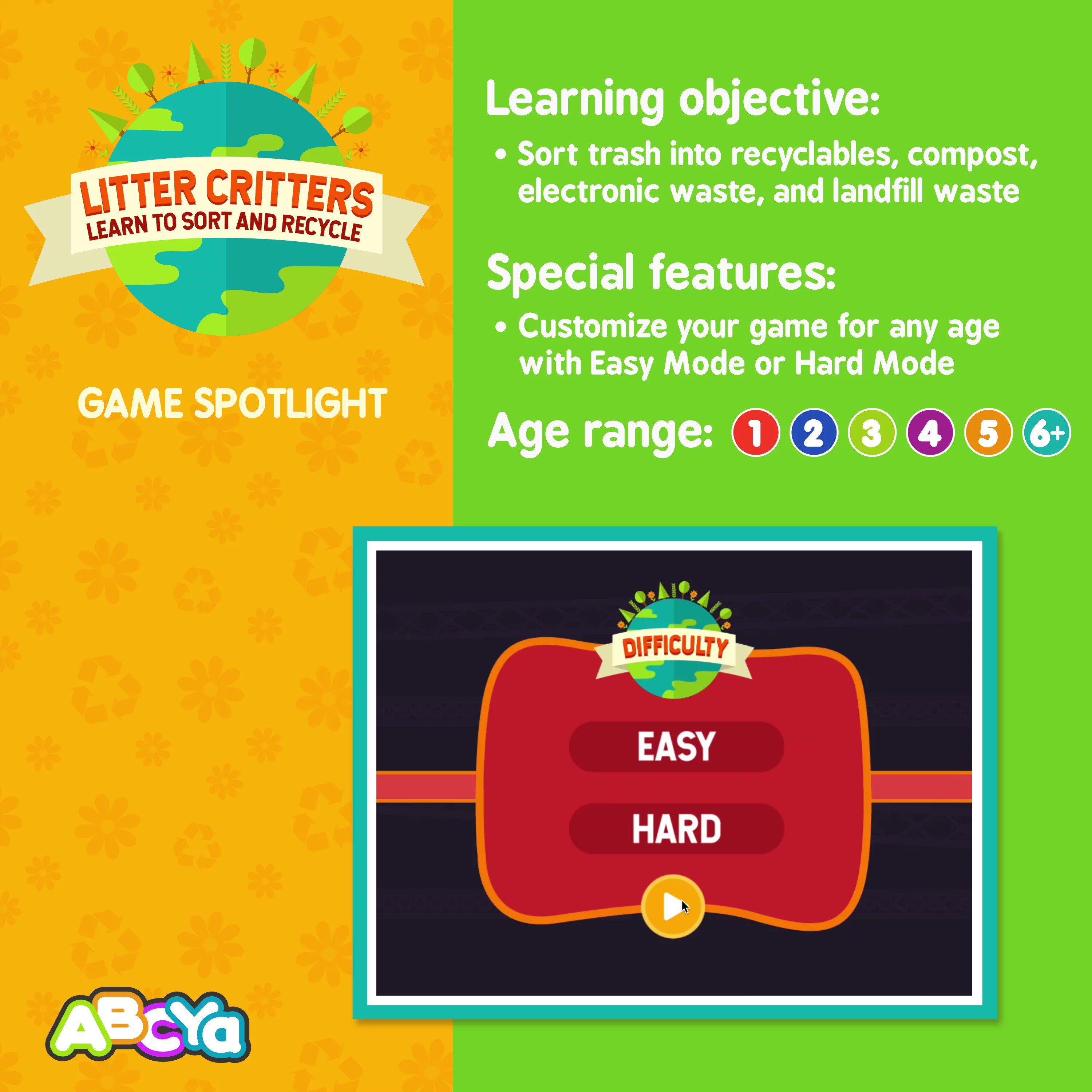 Forget Everything You Know About Abcya Golf! - 8i02h68