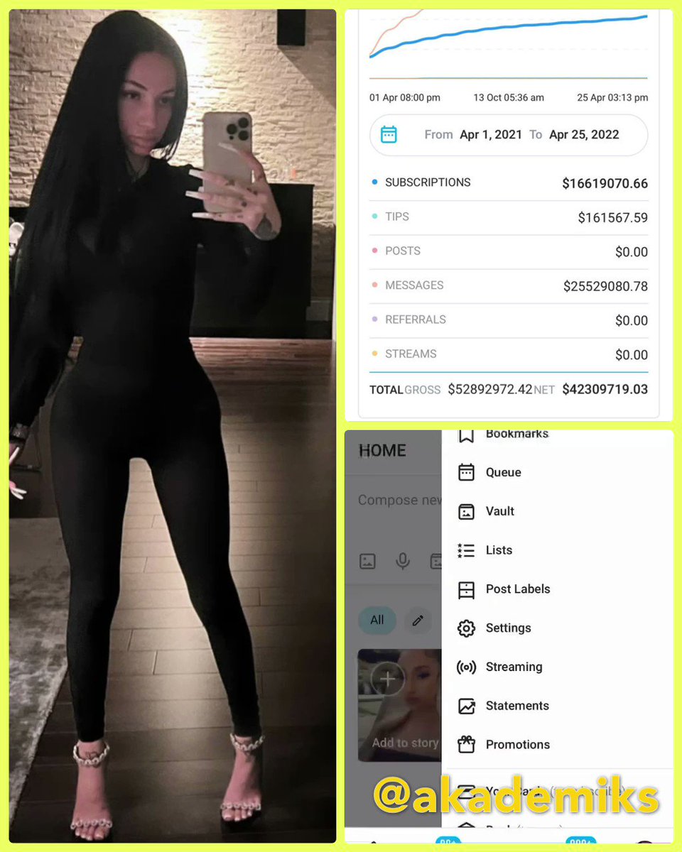 Akademiks bhad bhabie tweet