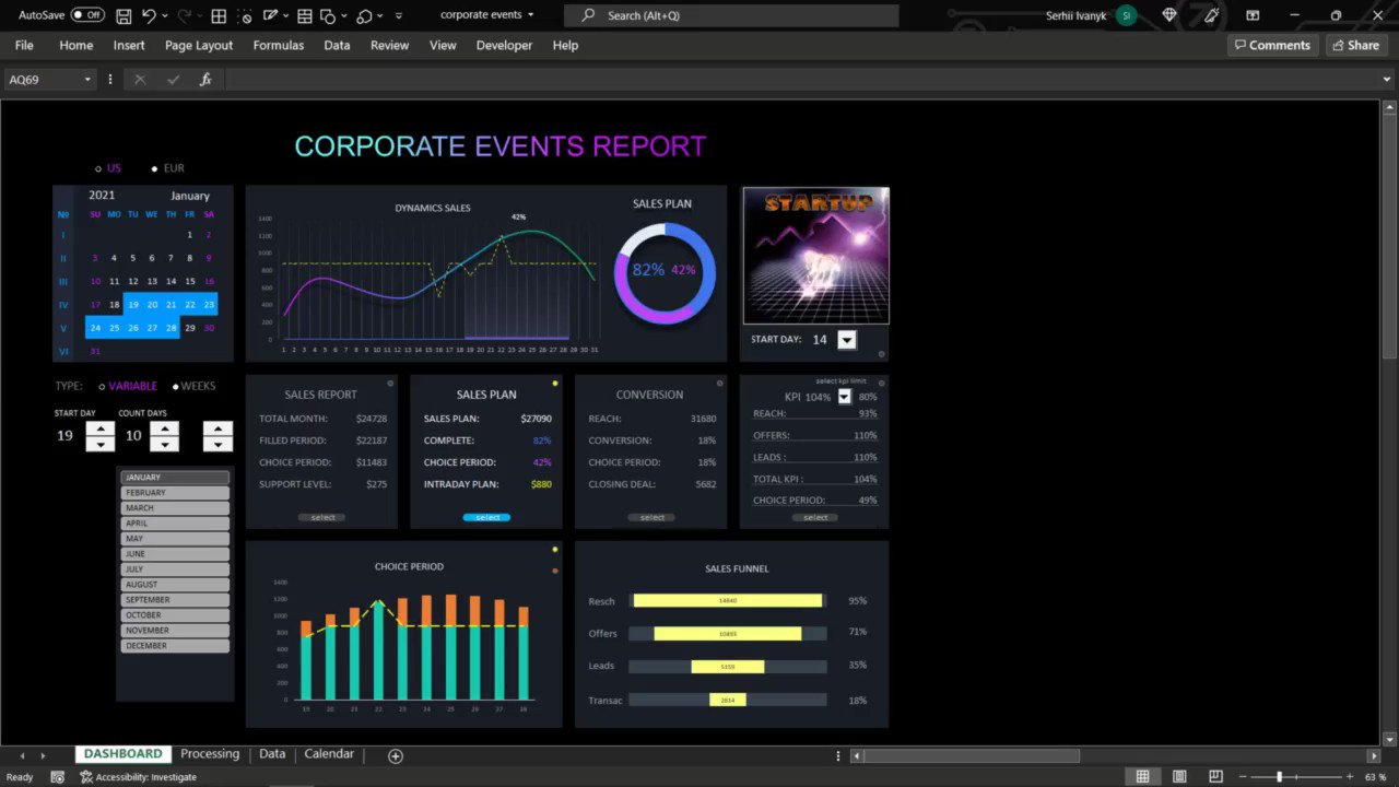 ExcelVisual (excelvisualdata@) / Twitter