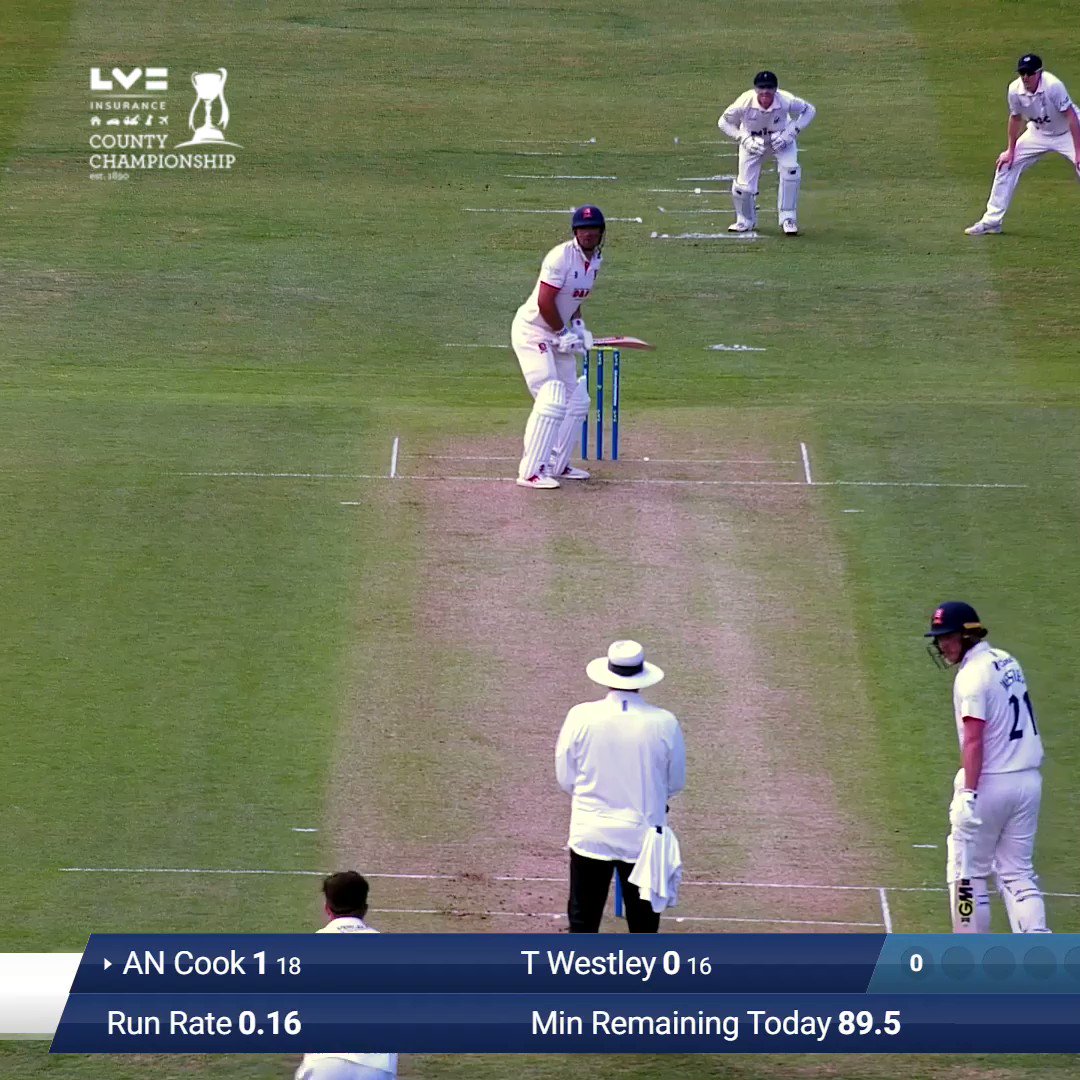  161 Tests 12,472 runs 33 centuries

Happy Birthday, Sir Alastair Cook  