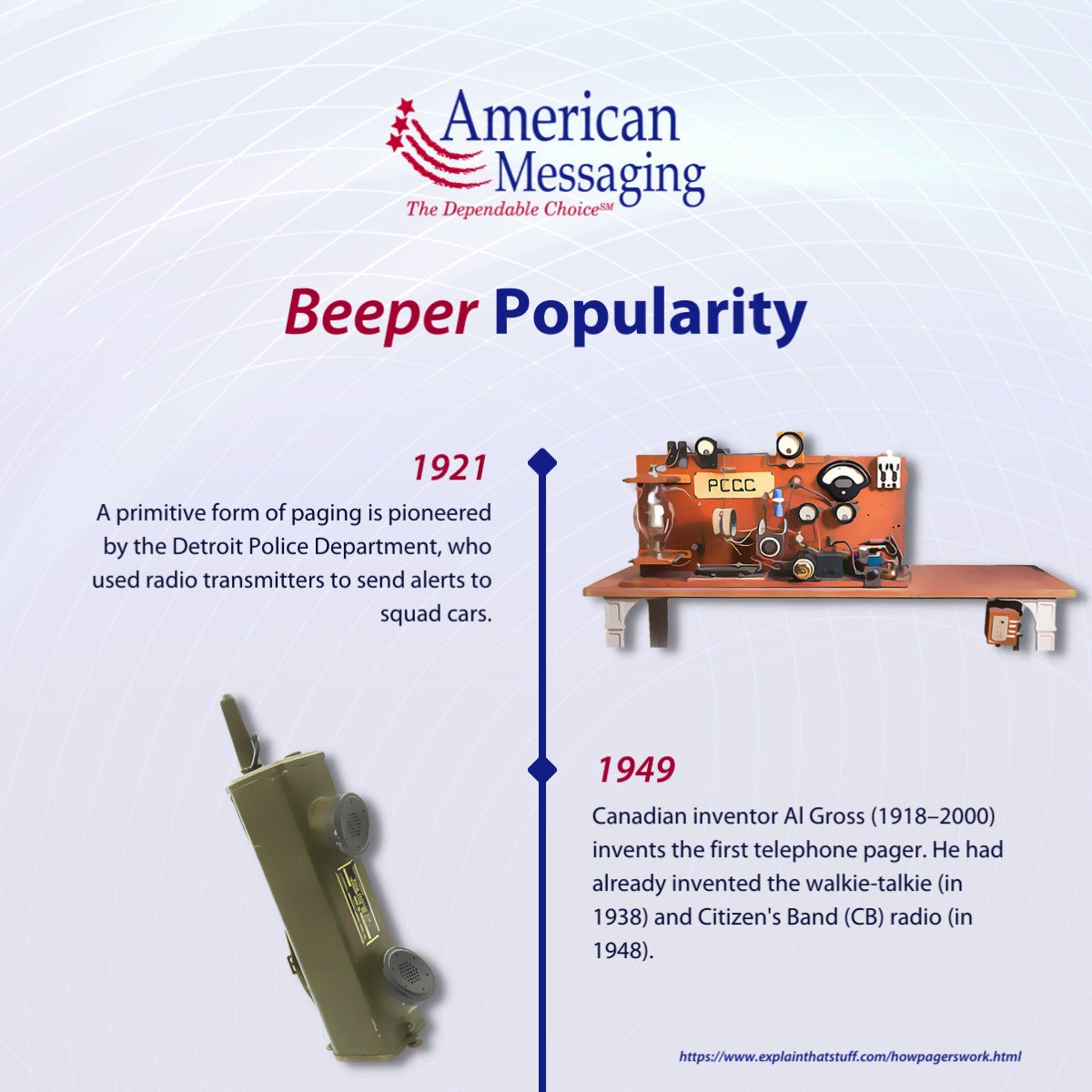 American Messaging on Twitter "CodePager AmericanMessaging 