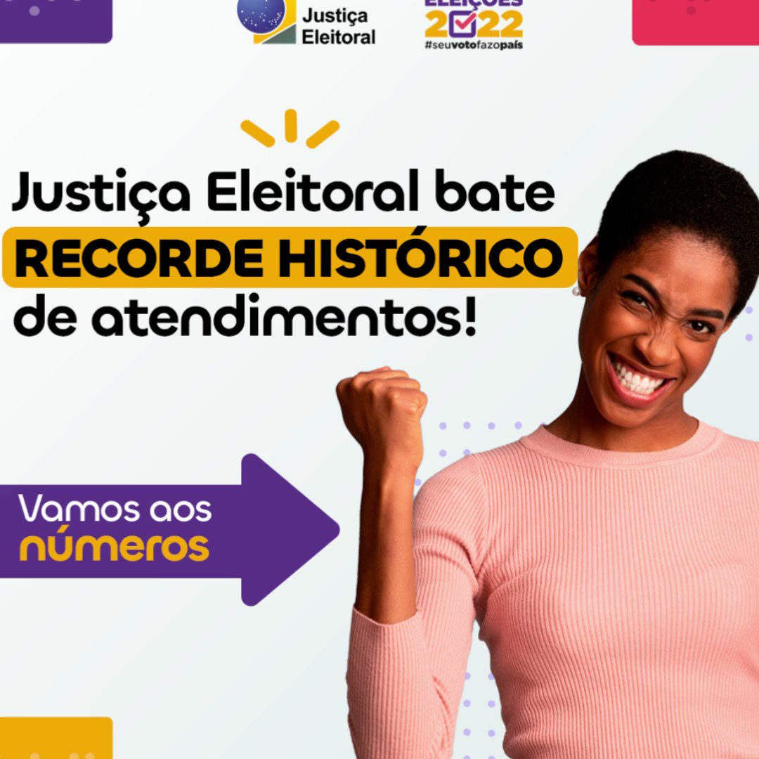 Justiça Eleitoral bate recordes de atendimentos no dia do