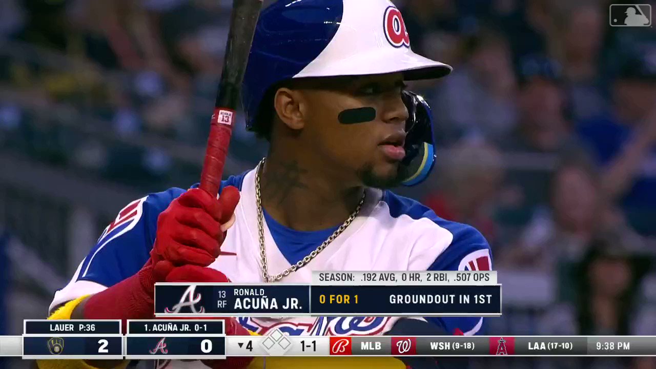 [炸裂] Ronald Acuna Jr. 