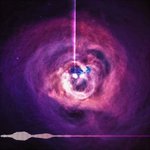 【話題‼】NASAがペルセウス座銀河団中心に存在するブラックホールの音を公開