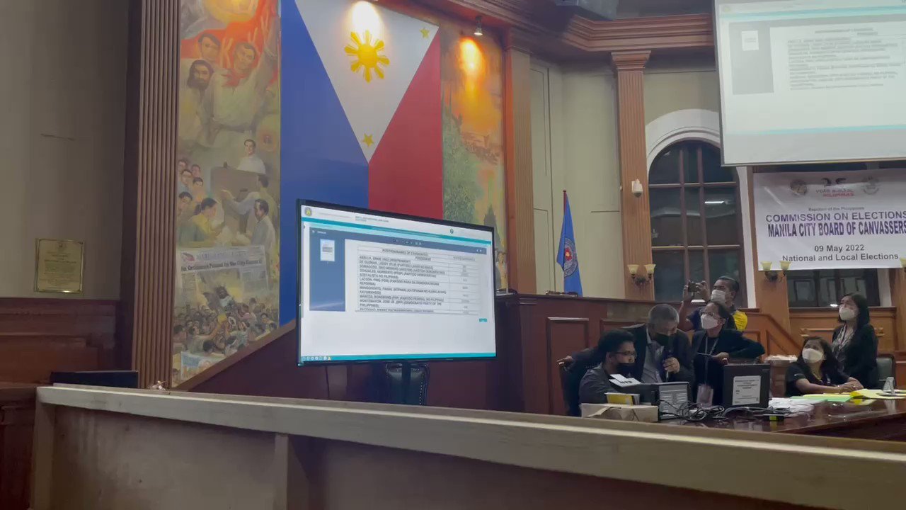 GMA News on Twitter "As of 8pm, The Manila City Board of Canvassers