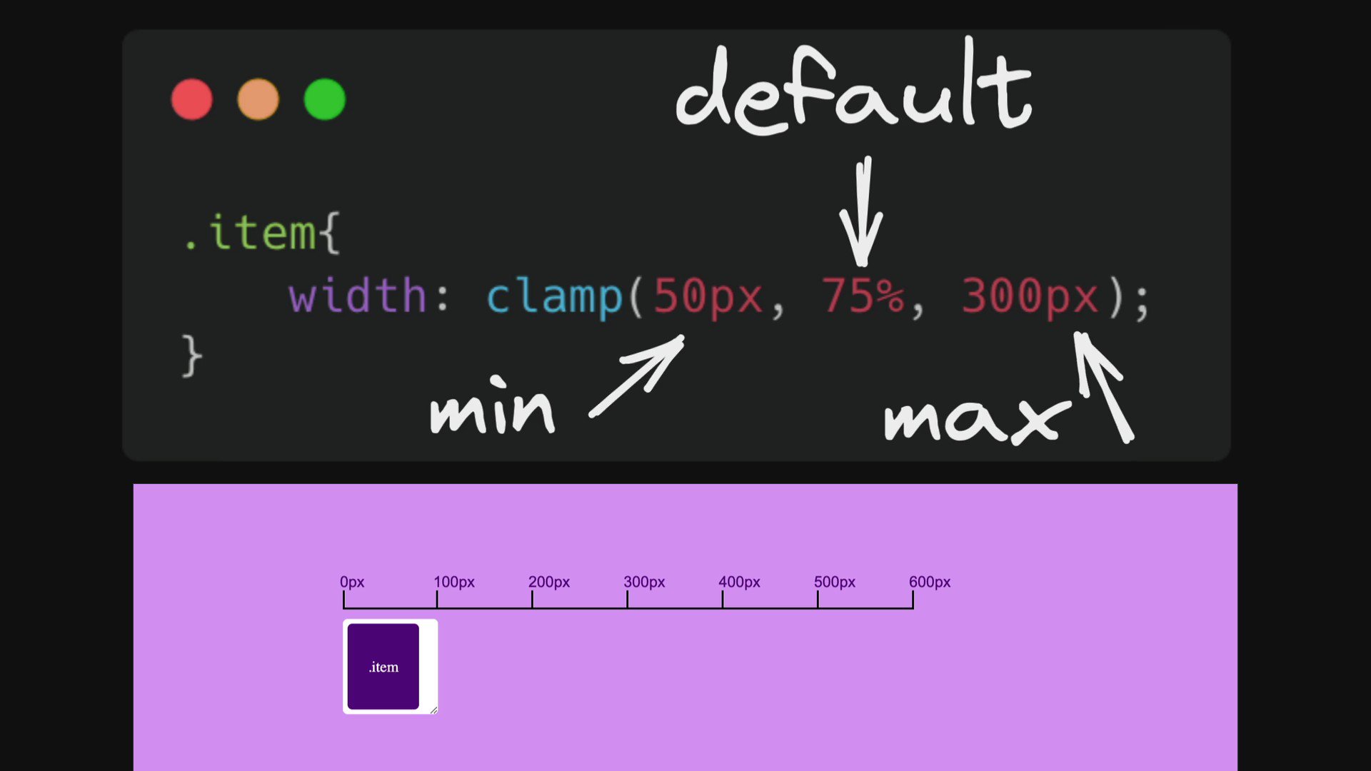 Builder io on twitter use css clamp function to ensure that the width
