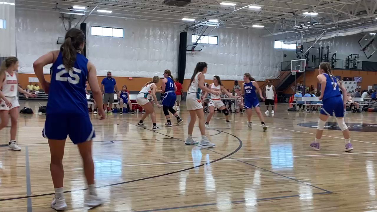 Royals basketball 2025 (Royals2025) / Twitter