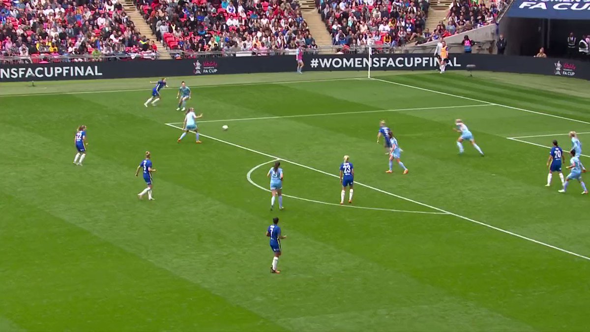 B/R Football on Twitter: FA Cup @ChelseaFCW (via @VitalityWFACup) https://t.co/nEW1I3XIBk" Twitter