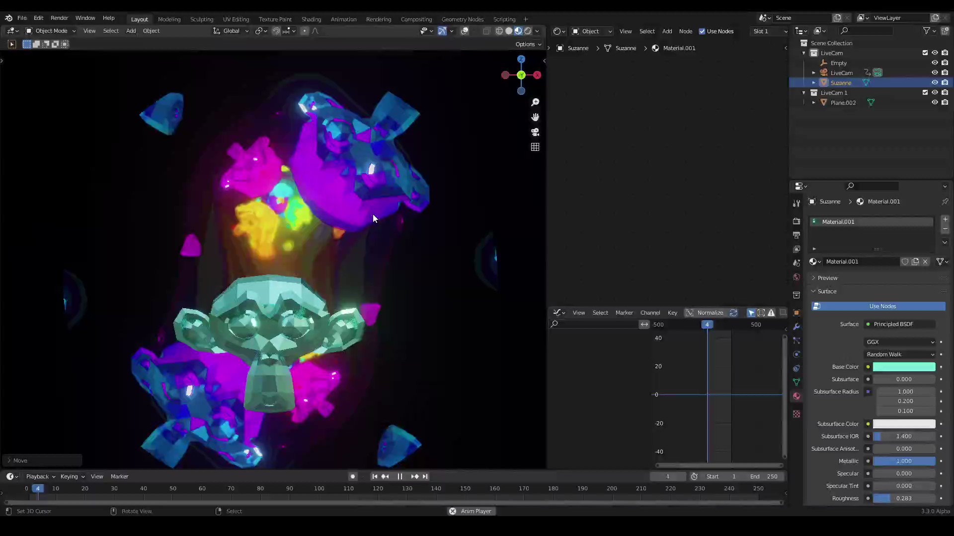 Igor Zdrowowicz on X: Realtime video feedback in blender viewport a.k.a.  Stoned Ape. Thanks @kolupsy for the awesome script! #blender #b3d #feedback  #loop #trippy #Suzanne  / X