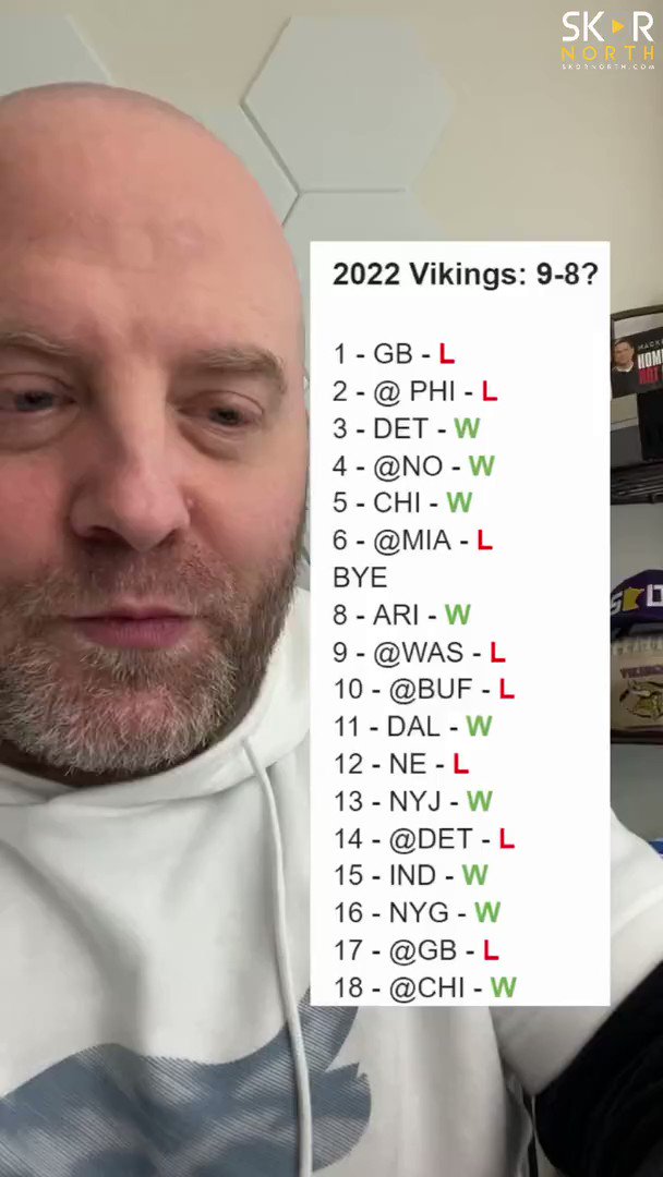 Phil Mackey 🎙 on Twitter "RT SKORNorth .PhilMackey picks the