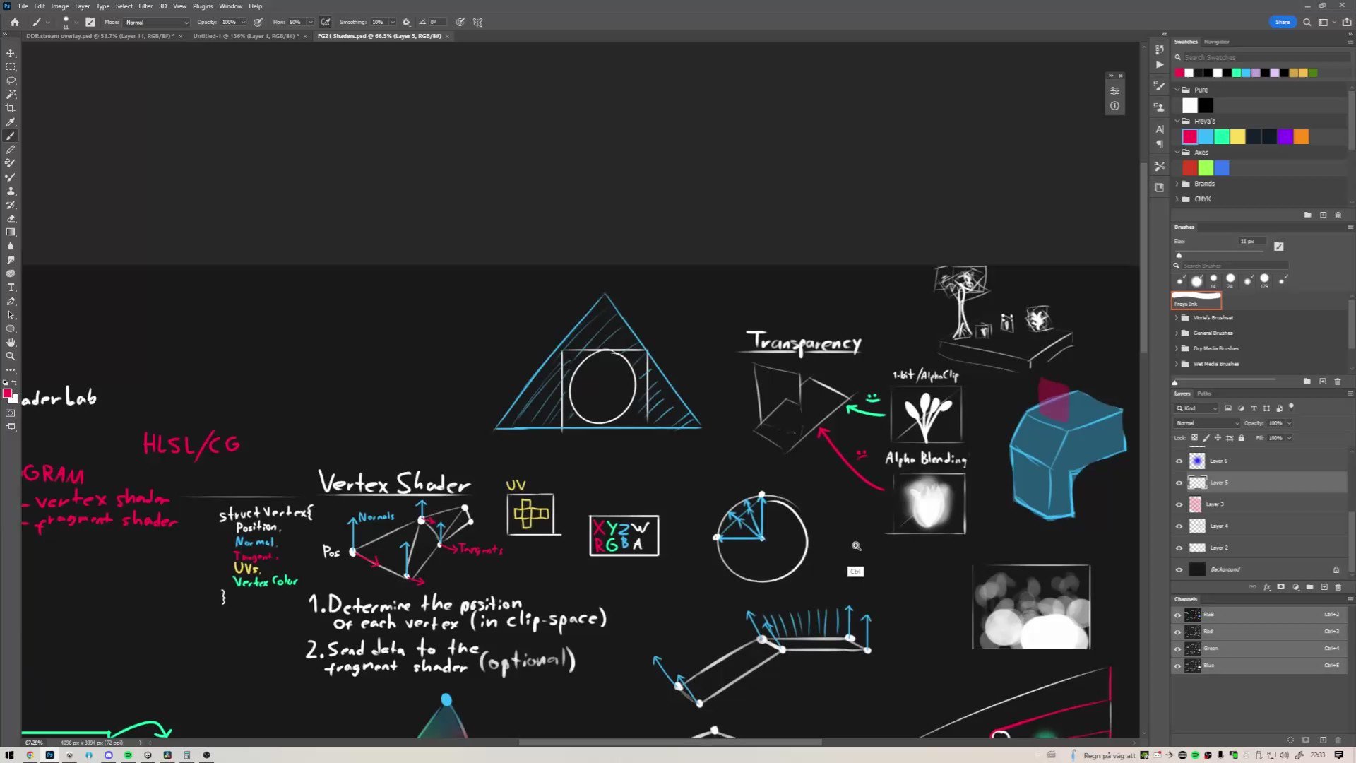 Freya Holmér on Twitter "why does ctrl+space+drag for zooming/panning