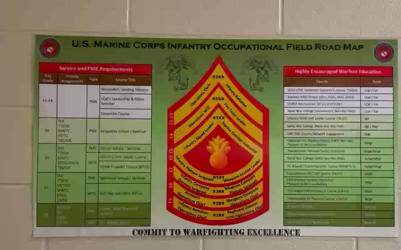 Glaxton T. “Aloha Crisp” Wolf🐺 on Twitter "MAGTravF It’s not for