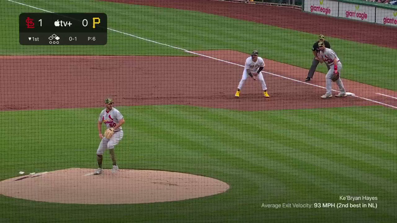 St. Louis Cardinals on Twitter: "First defensive play? A double play
