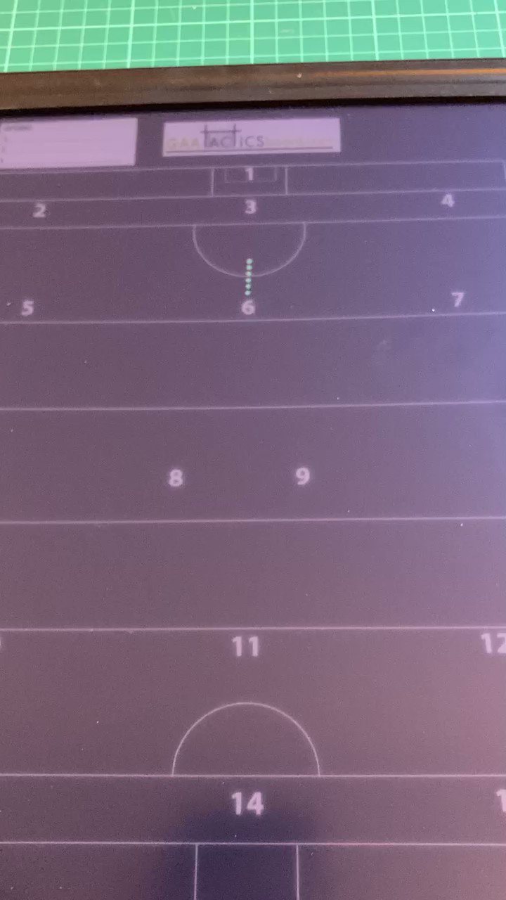 on Twitter "INDIVIDUAL SHOOTING DRILL HURLING/FOOTBALL. 🏐🎾🏐🎾🏐🎾 6 balls top