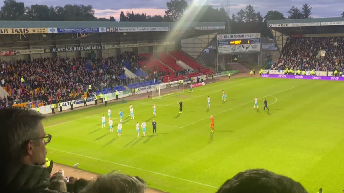 Inverness Caledonian Thistle FC