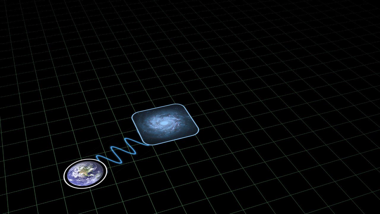 UniversalSci on Twitter "Redshift explained (1/3) As the universe